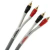 Monster Cable M1.2S-10/10
