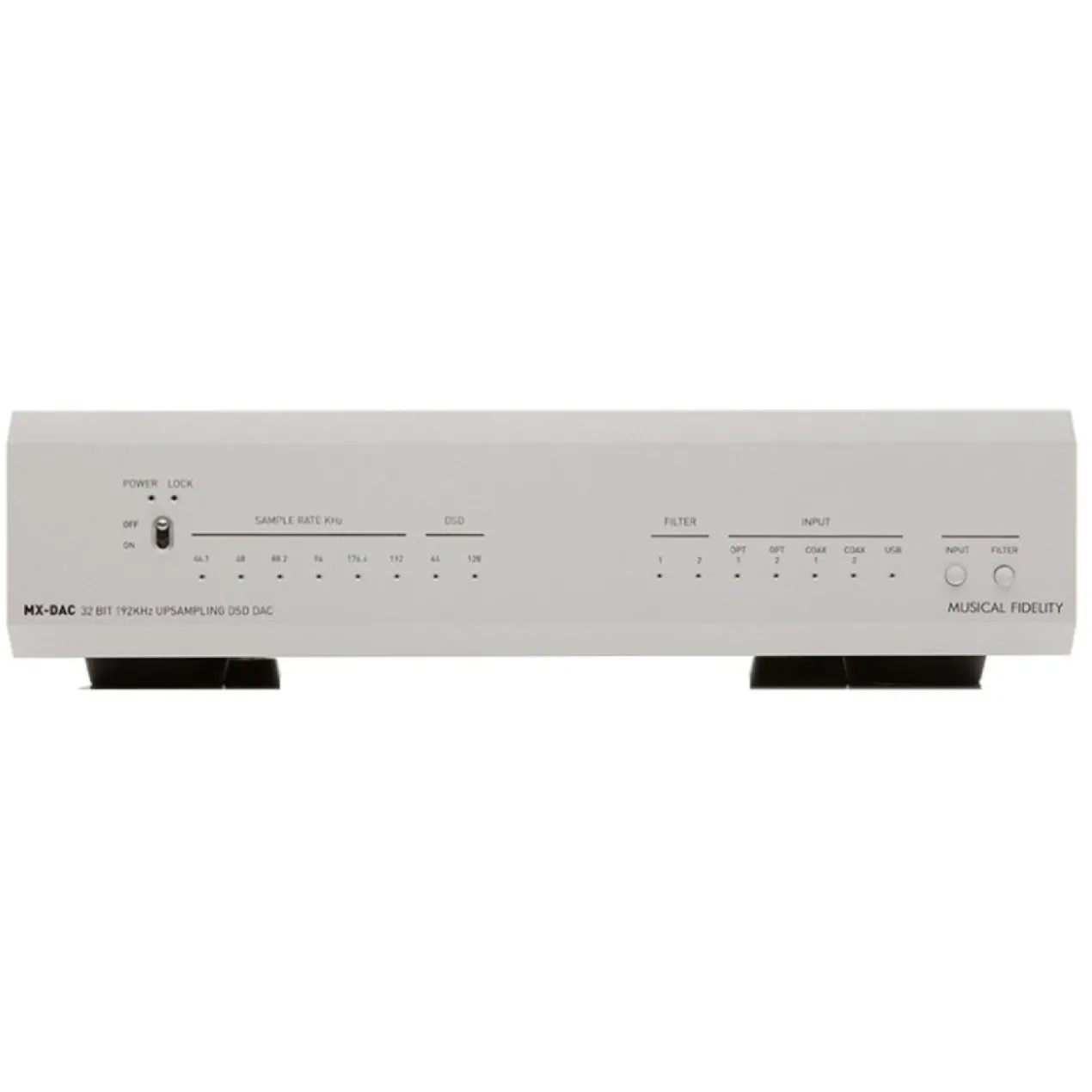 Musical Fidelity MX-DAC